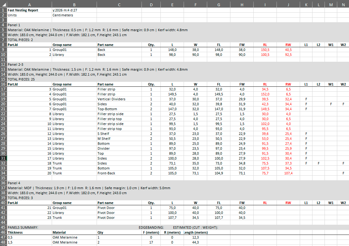 Excel cut list export